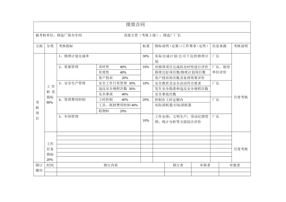 保全车间（修造厂）绩效合同.doc_第1页