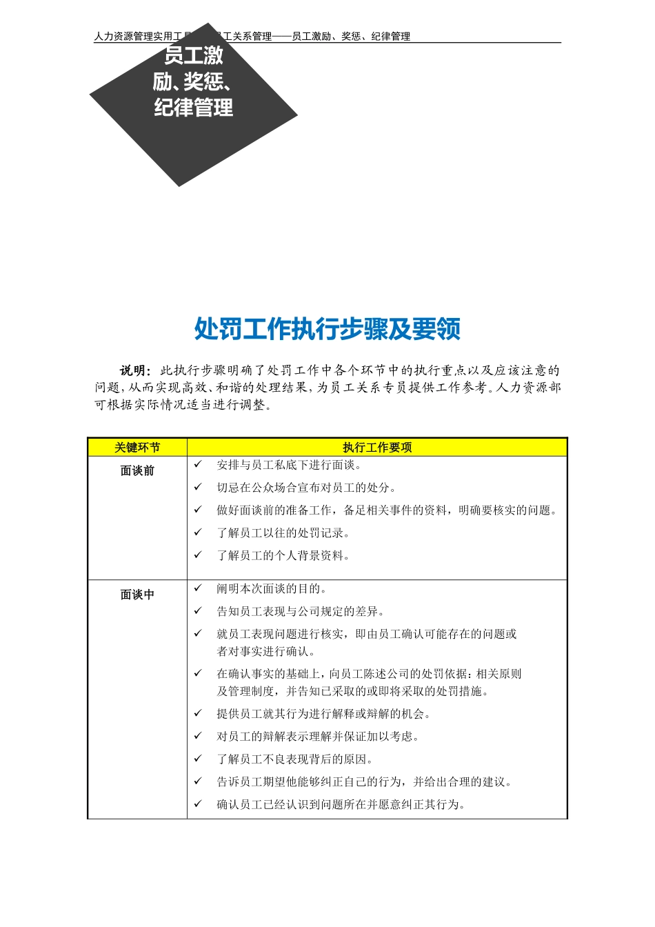 处罚工作执行步骤及要领.doc_第3页