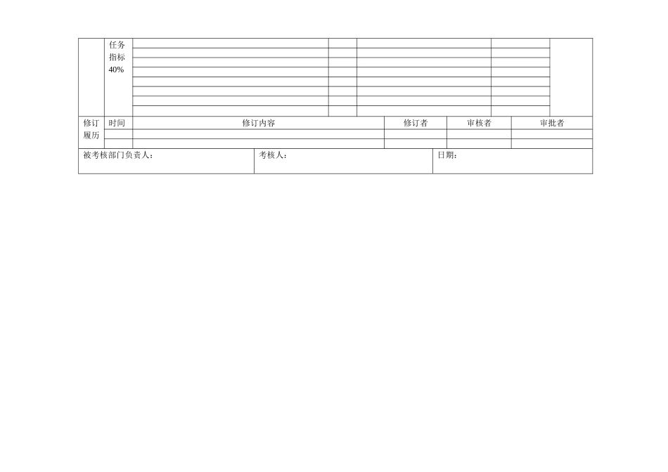 部门绩效合同（工程部）.doc_第2页