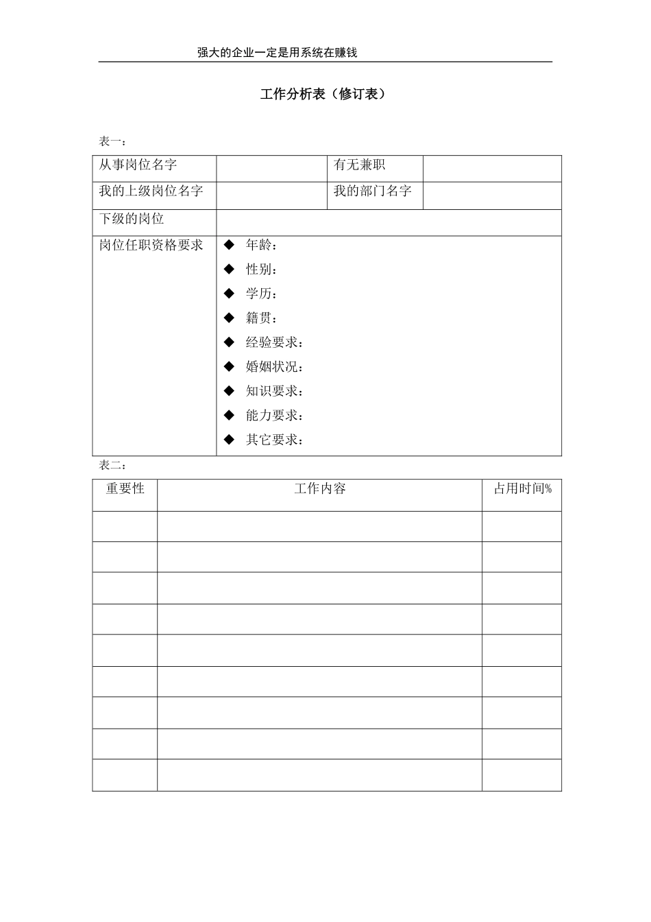 工作分析表（修订表）.doc_第1页