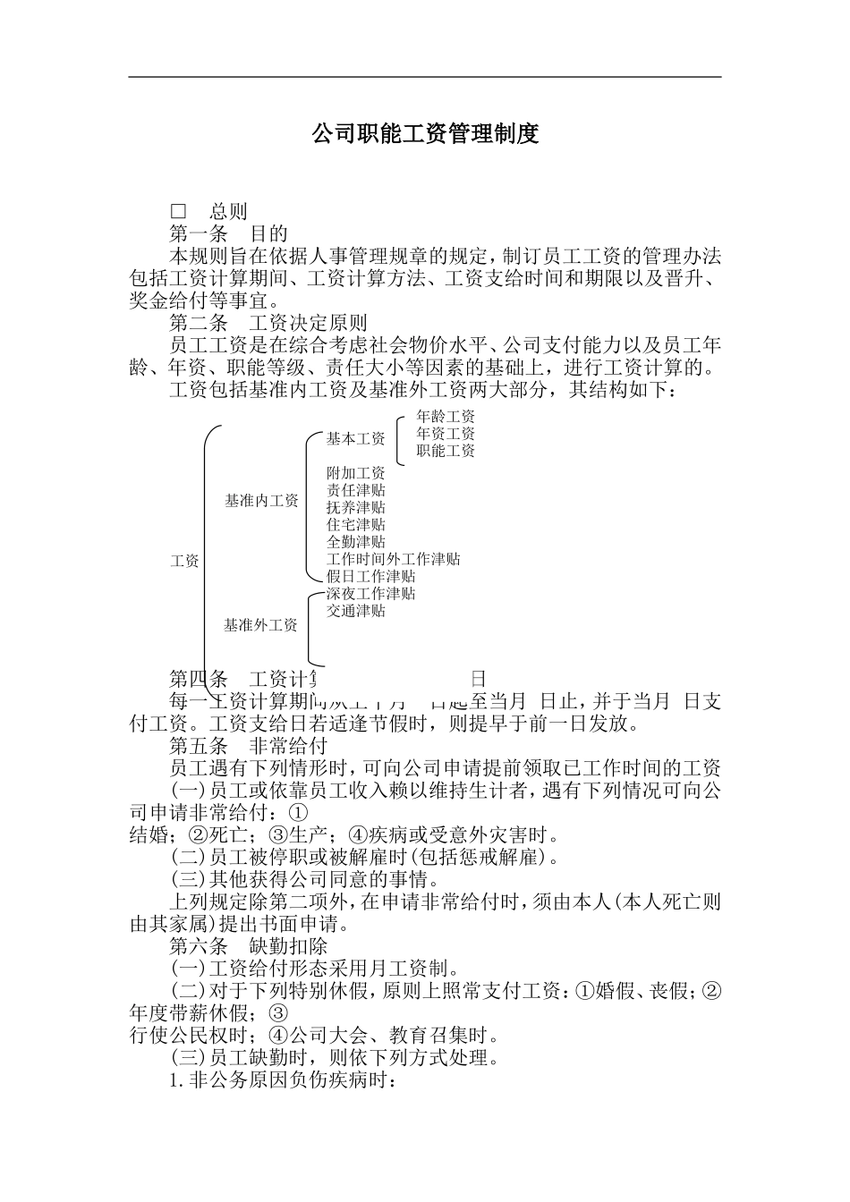 公司职能工资管理制度.doc_第1页