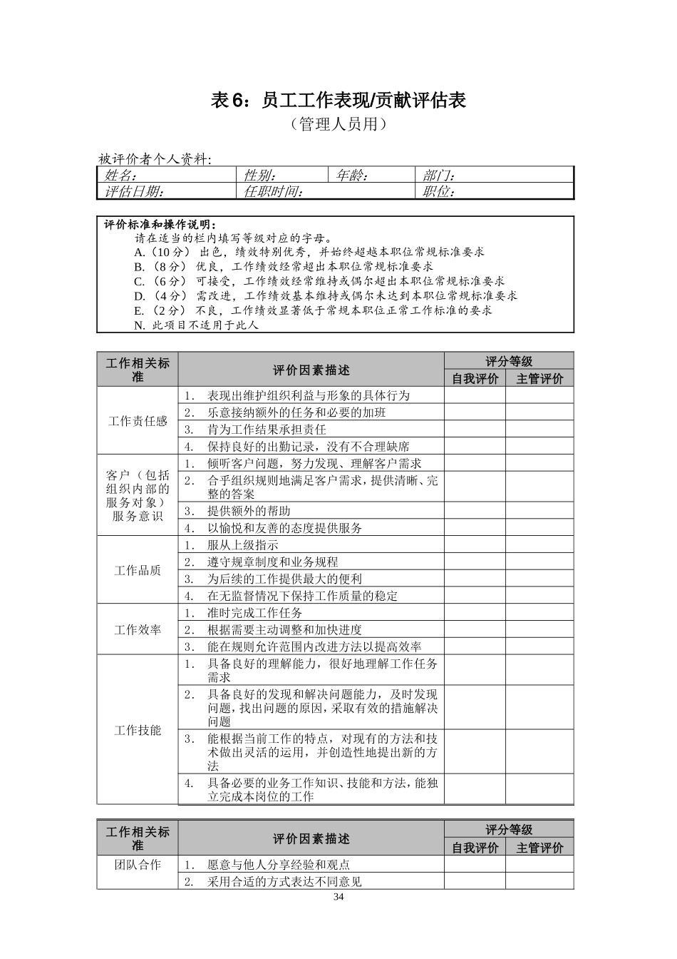 管理人员-表现&贡献评估表.doc_第1页
