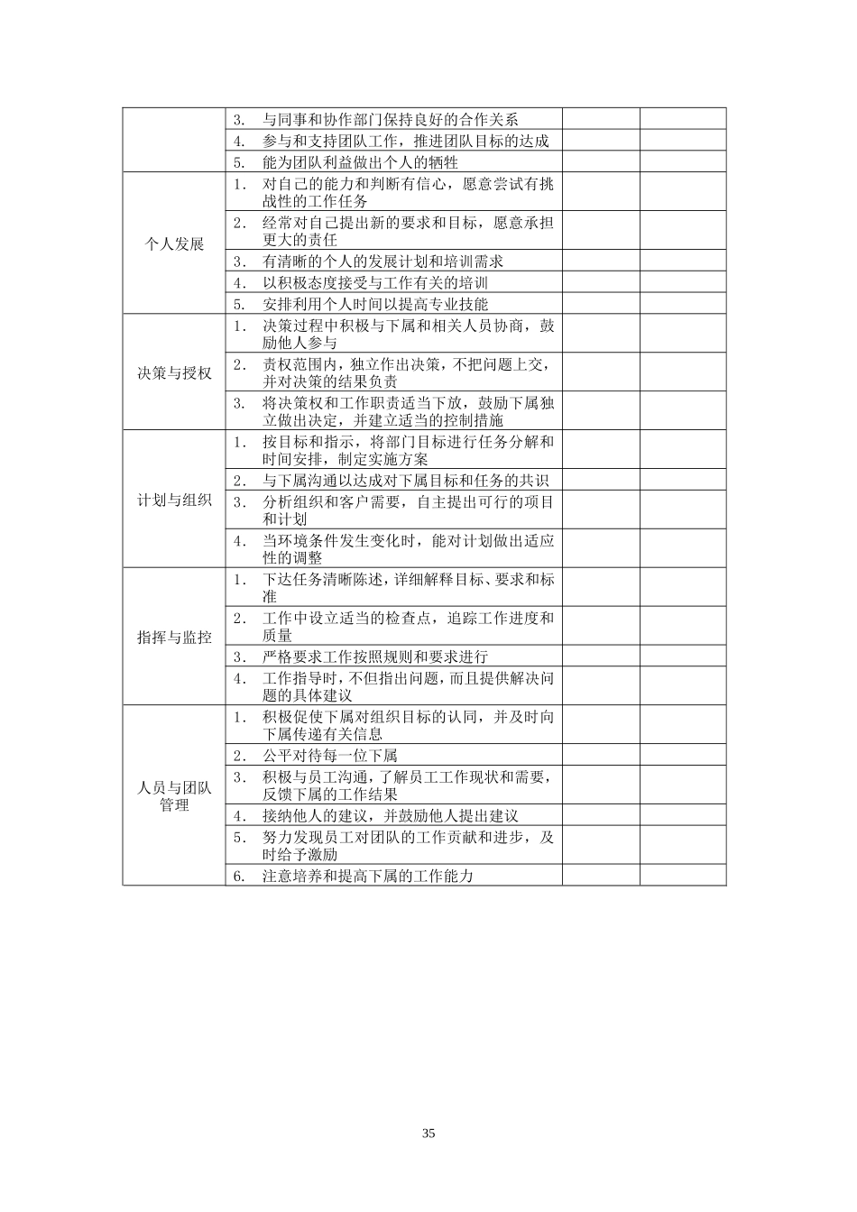 管理人员-表现&贡献评估表.doc_第2页