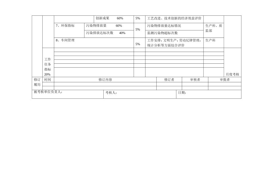 锅炉车间（动力厂）绩效合同.doc_第2页