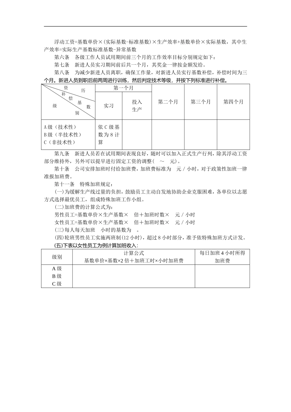 计件工资管理办法.doc_第2页