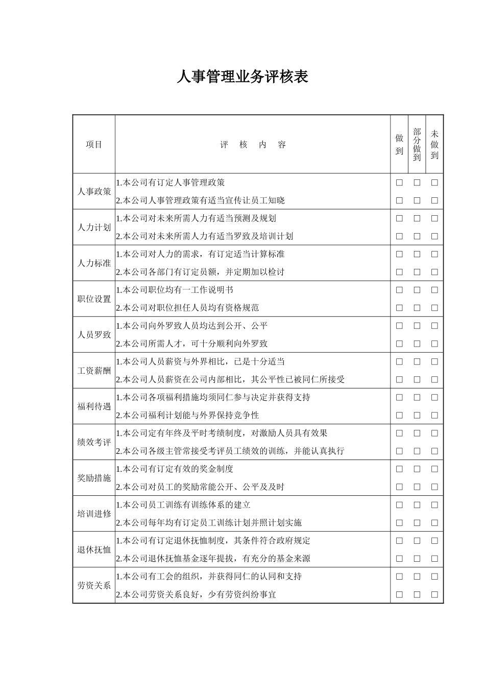 人事管理业务评核表.doc_第1页