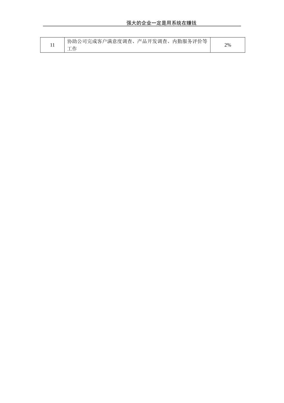 业务代表.doc_第2页