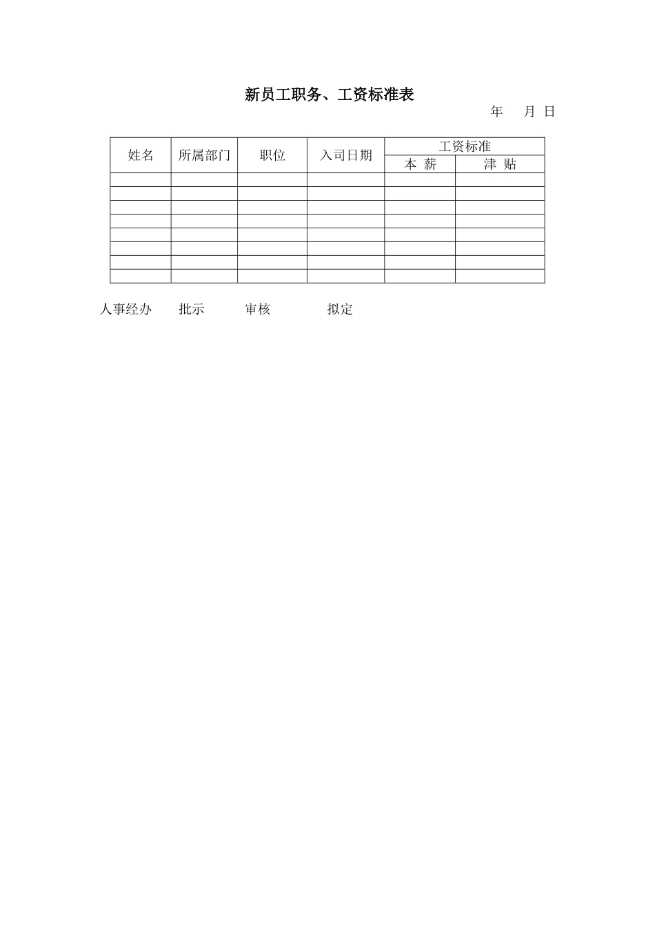 新员工职务工资标准表.doc_第1页