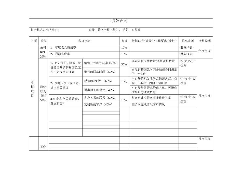 员工绩效合同（业务员）.doc_第1页