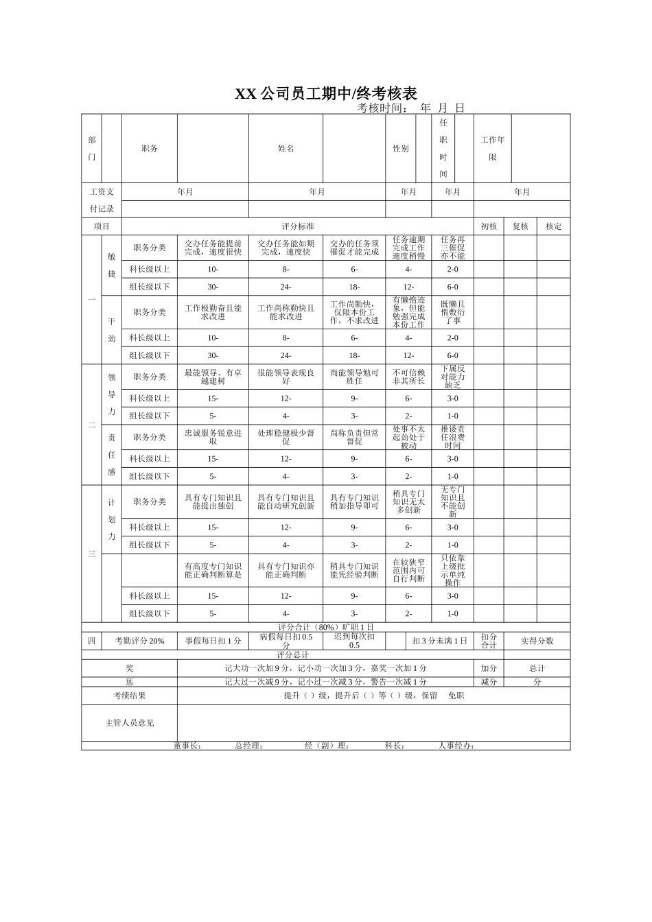 员工期中_终考核表.doc_第1页