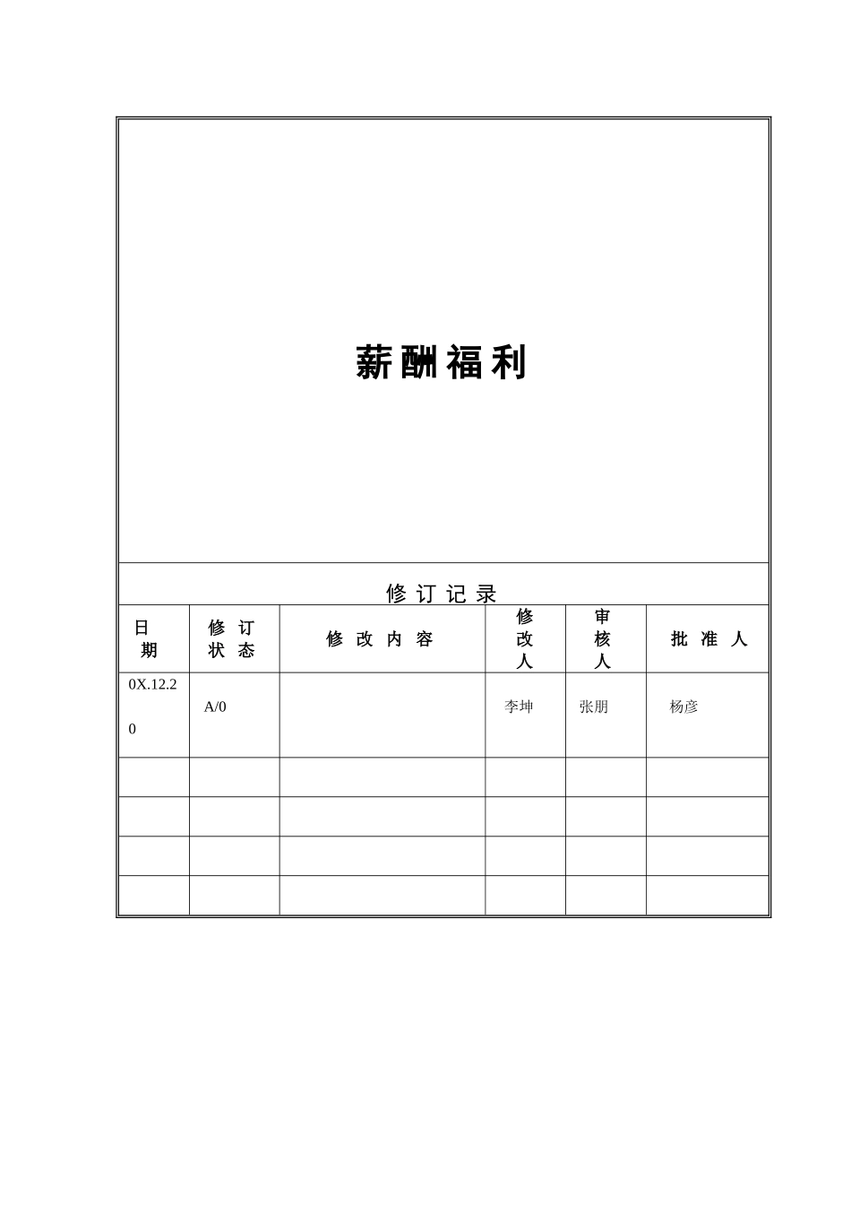 知名地产企业股份有限公司薪酬福利.doc_第1页