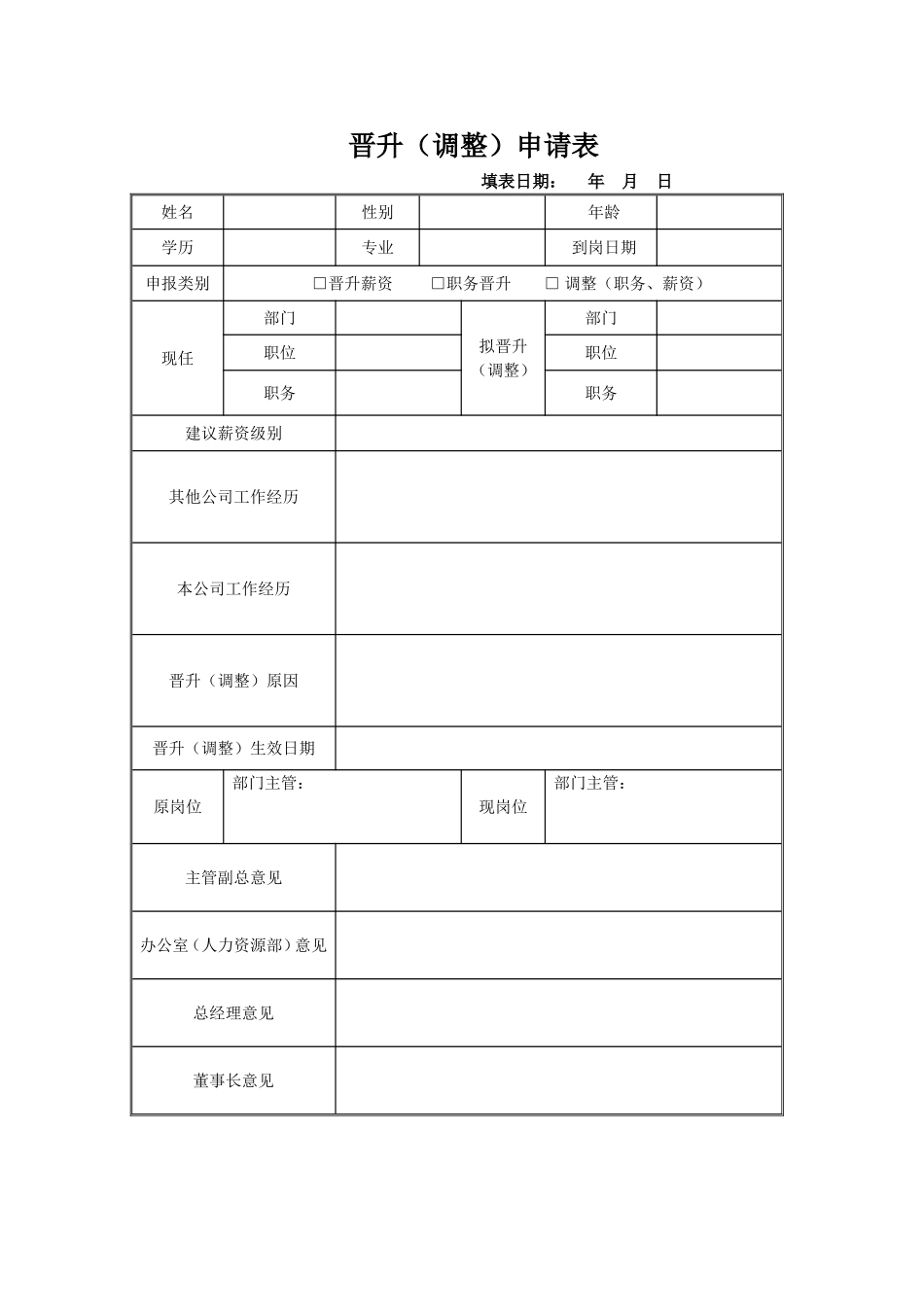 【工具】晋升（调整）申请表.doc_第1页