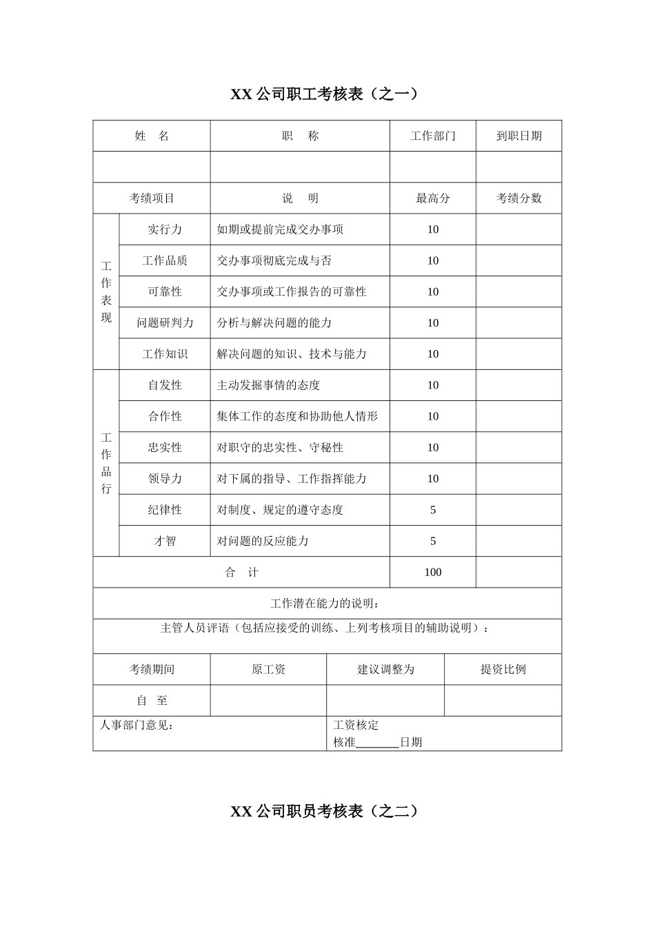 职工考核表.doc_第1页