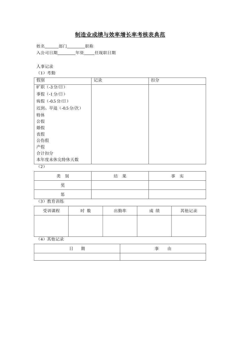 制造业成绩与效率增长率考核表典.doc_第1页