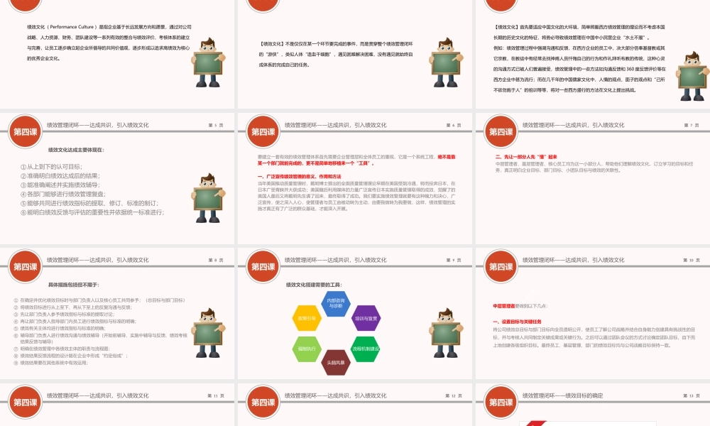 （方法）04第四节课：绩效文化.ppt