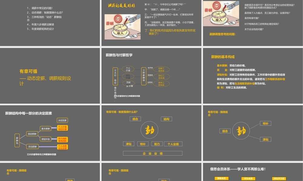（方法）5、如何设置动态调薪机制.pdf.pptx
