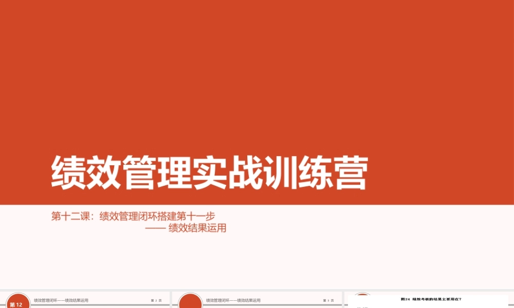 （方法）12第十二节课：绩效结果运用（上）.ppt