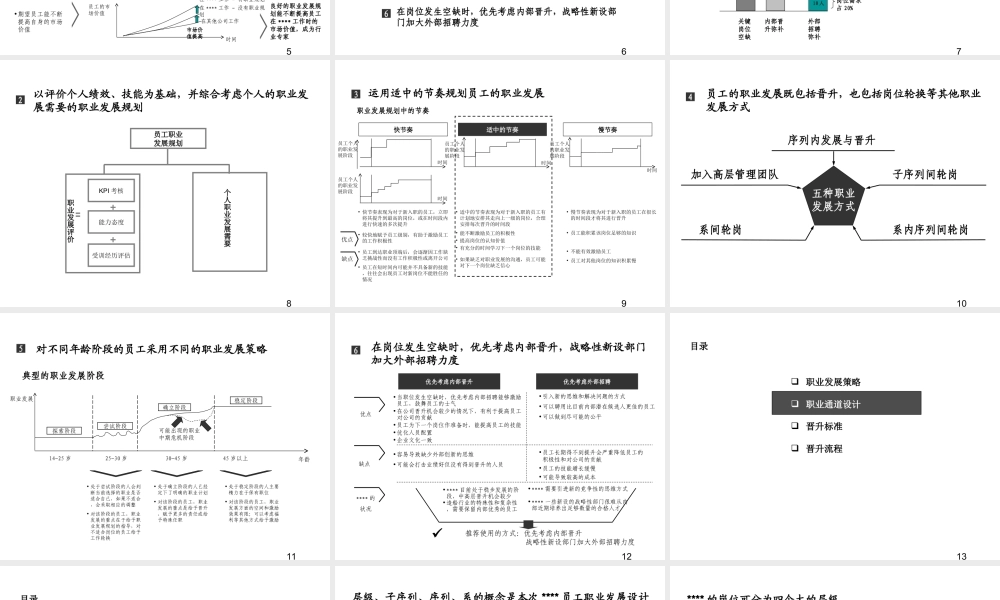 （方法）生涯规划—4、员工职业发展通道设计方案(PPT-63张).ppt