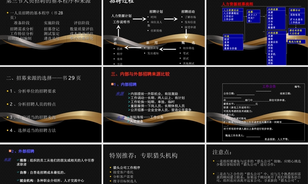 （方法）招聘流程—8、人才招聘与配置.ppt