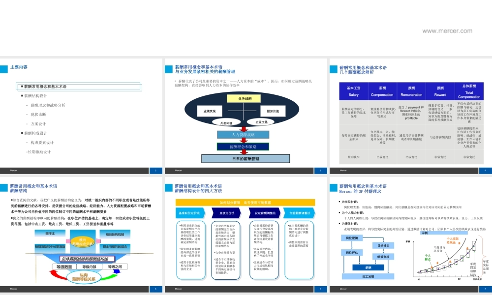 （方法）4、薪酬体系设计.ppt