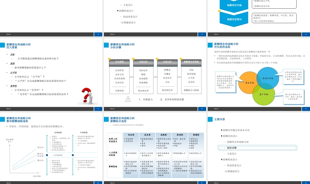 （方法）4、薪酬体系设计.ppt
