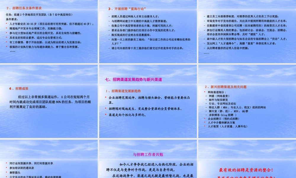 【方法】招聘渠道—招聘渠道如何选择？.pptx