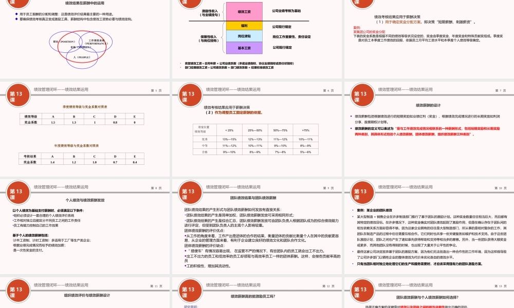 （方法）13第十三节课：绩效结果运用（下）.ppt