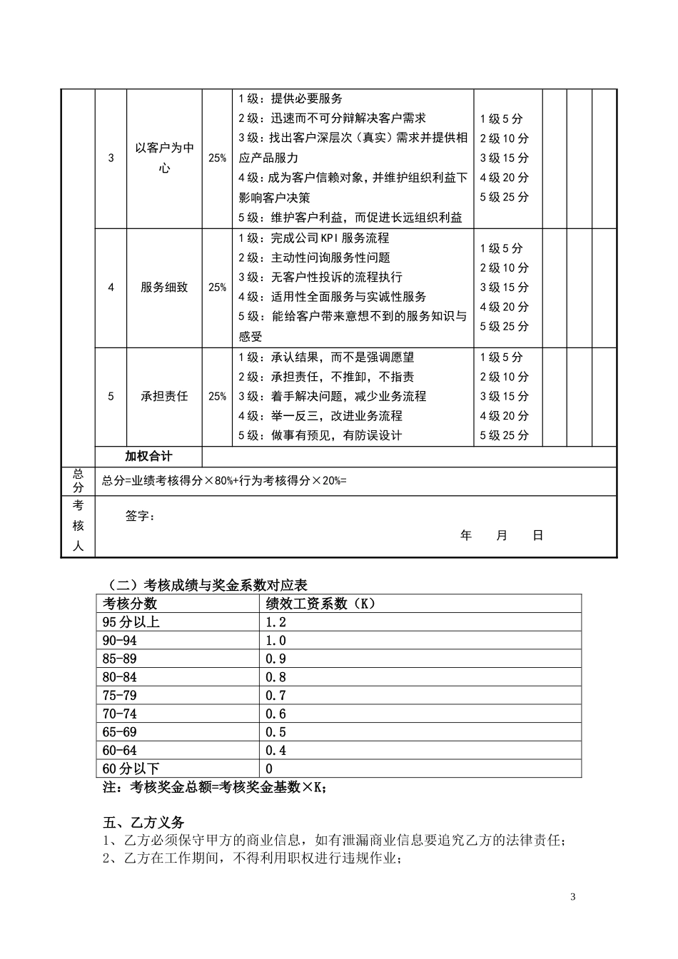 6、目标责任书-客服总监.doc_第3页