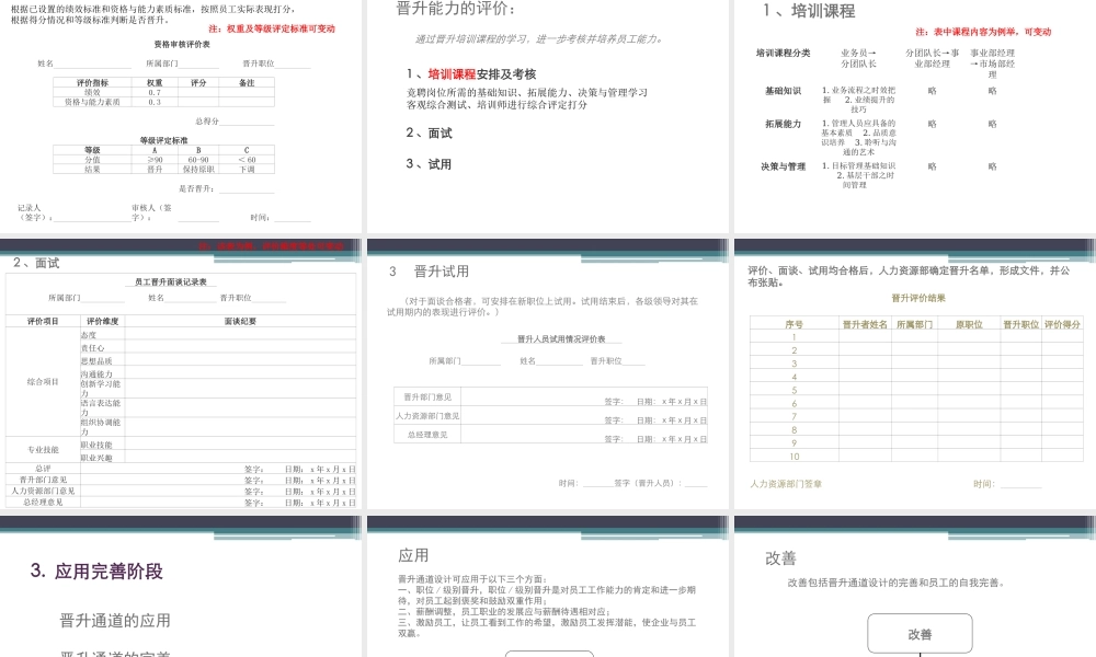 （方法）生涯规划—2、如何设计团队人员晋升通道.ppt