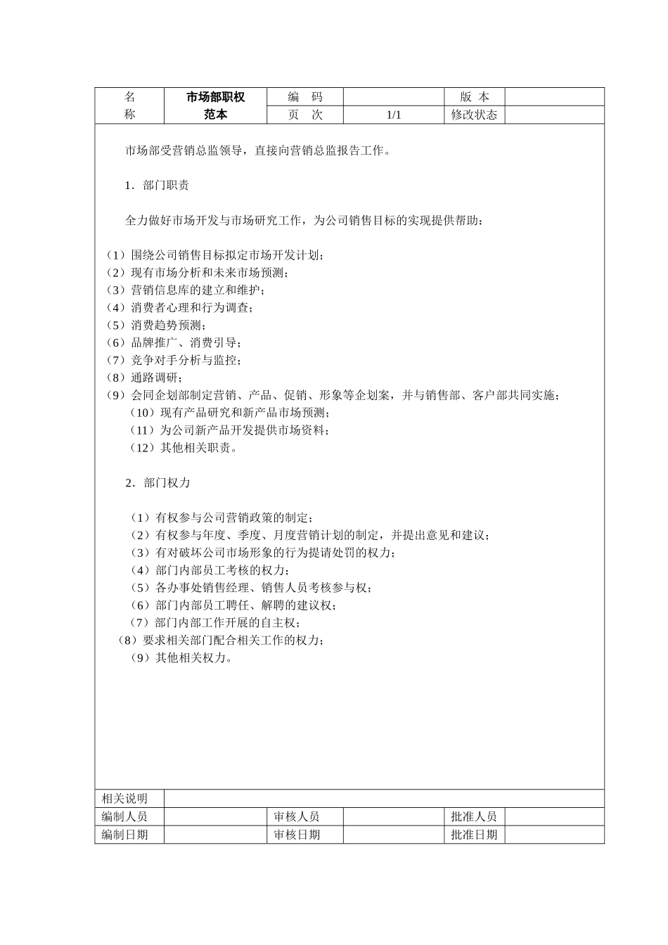 7、市场部-职权范本.doc_第1页