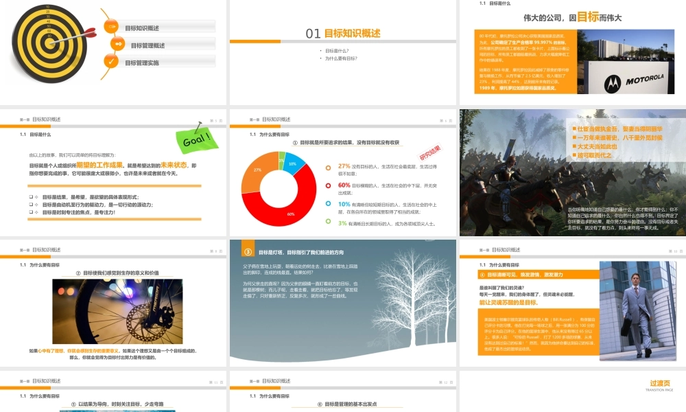 1、《定目标方法》《目标管理培训》-目标管理培训PPT课件.pptx