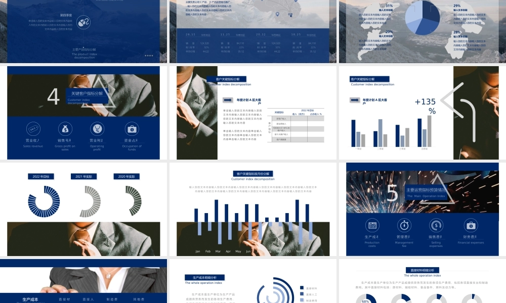 2、经营计划及财务预算总则模板.pptx