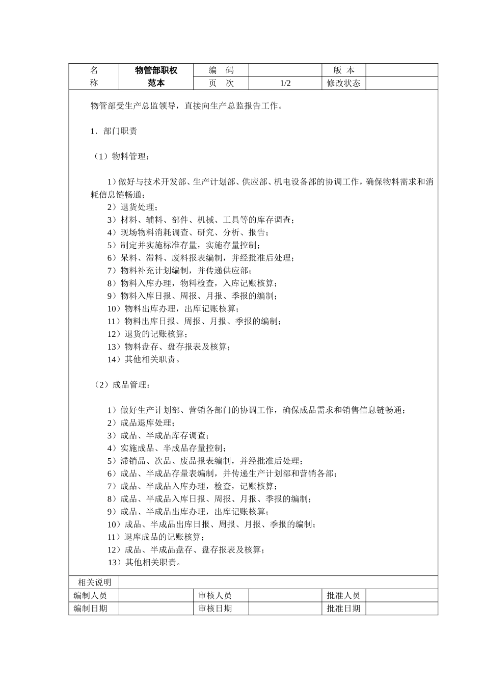 9、物管部-职权范本.doc_第1页