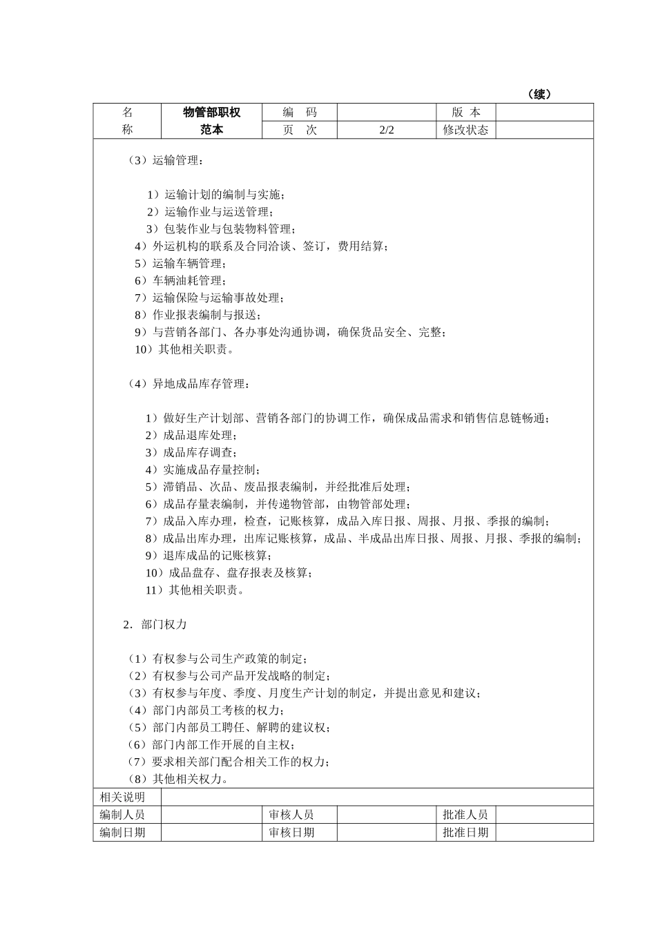 9、物管部-职权范本.doc_第2页