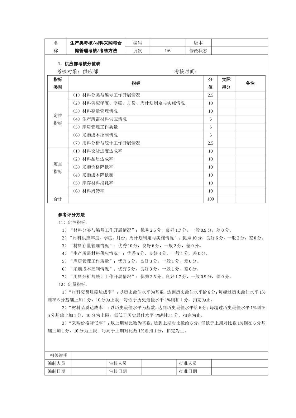 13、材料采购与仓储管理考核.doc_第1页