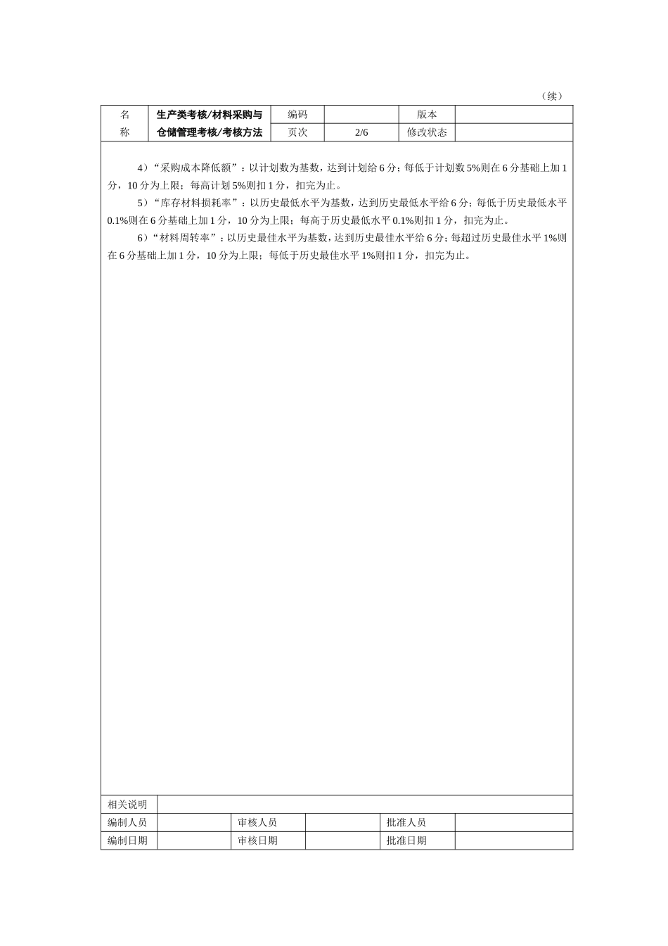 13、材料采购与仓储管理考核.doc_第2页