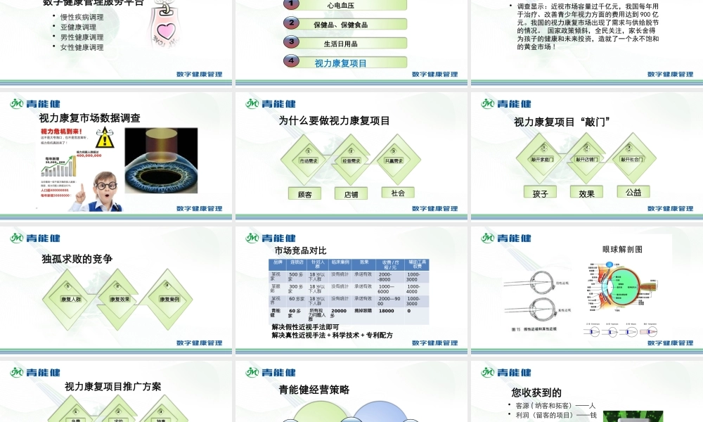 4、商业模式案例.pptx