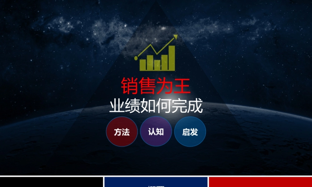 5、营销总监如何完成业绩的-10大方法-500个知识点.pptx