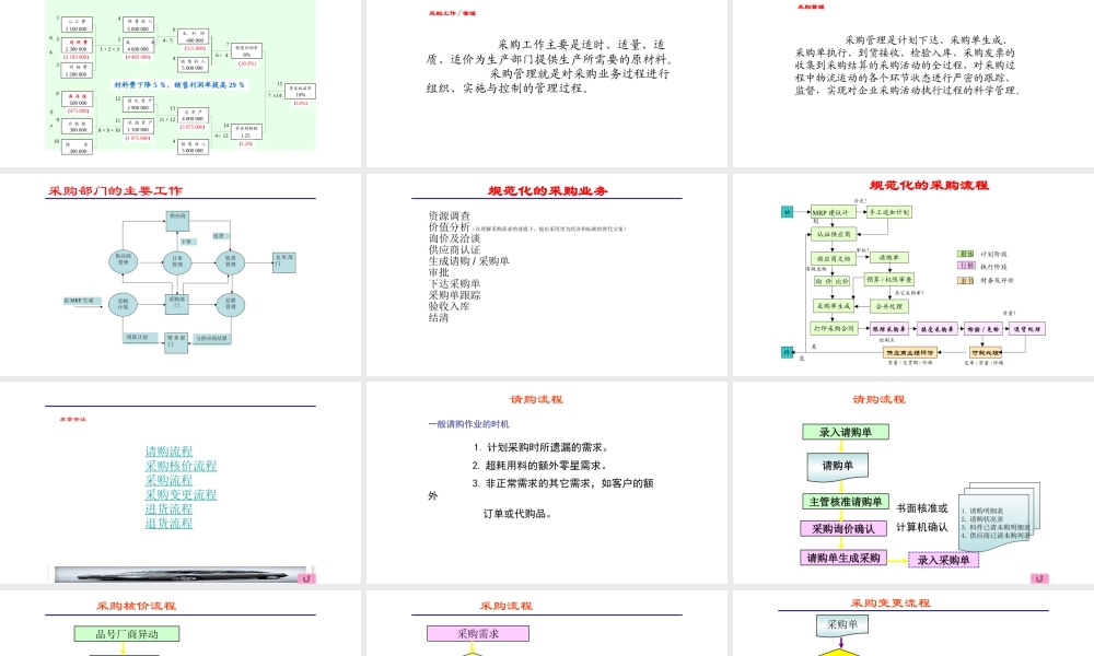 6、采购管理业务流程培训课件.pptx