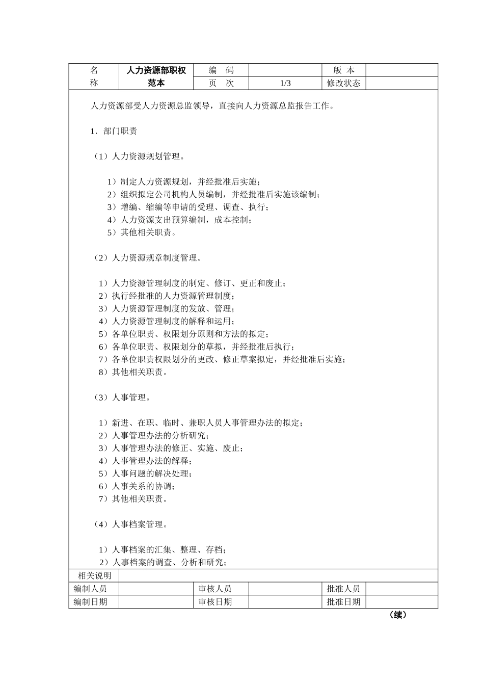 13、人力资源部-职权范本.doc_第1页