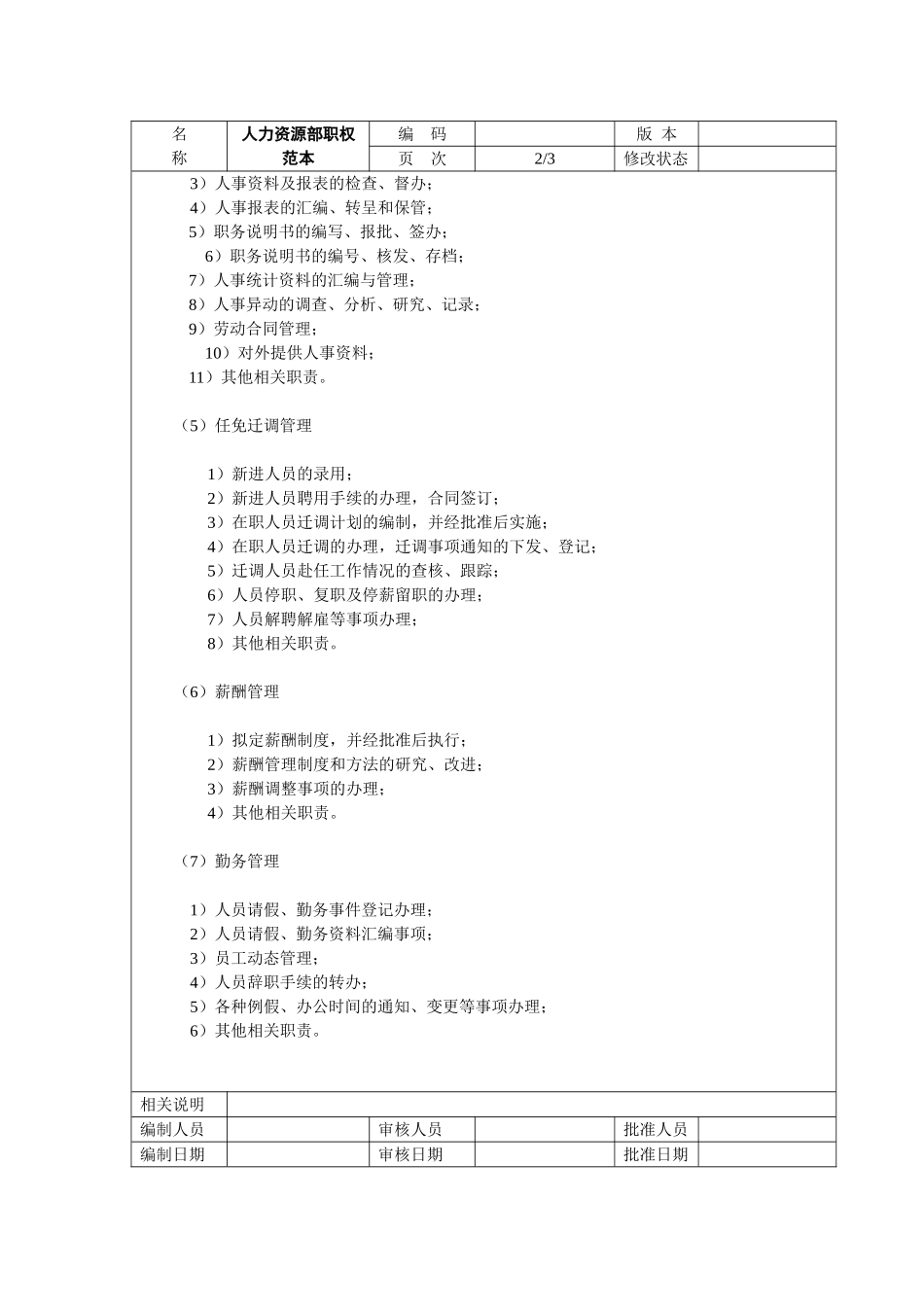 13、人力资源部-职权范本.doc_第2页