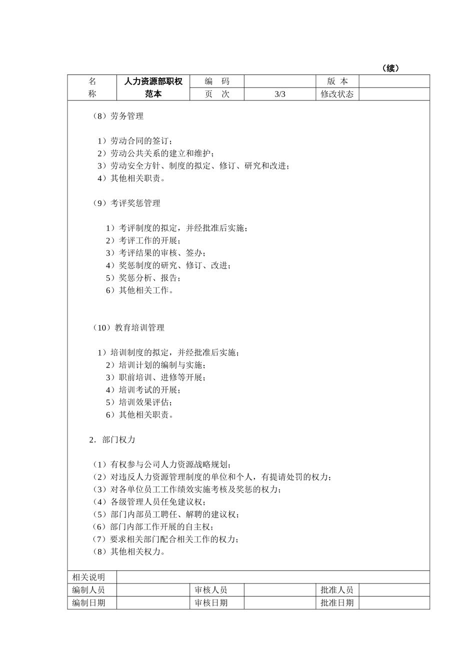 13、人力资源部-职权范本.doc_第3页