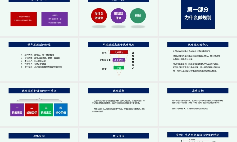 2、企业年度战略制定和年度规划的具体方法.pptx
