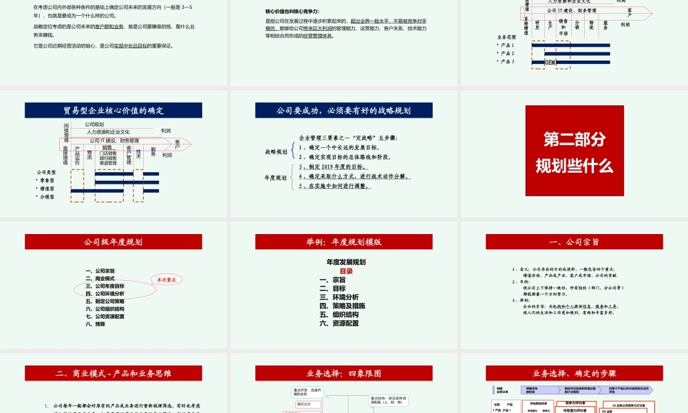2、企业年度战略制定和年度规划的具体方法.pptx