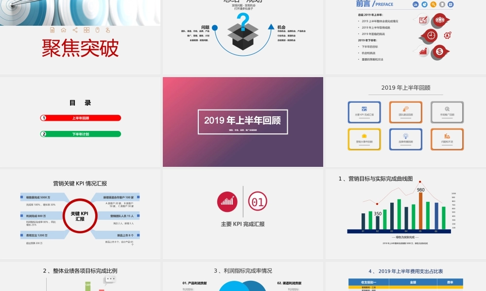 12、总监如何做总结和规划汇报PPT专业实用版.pptx