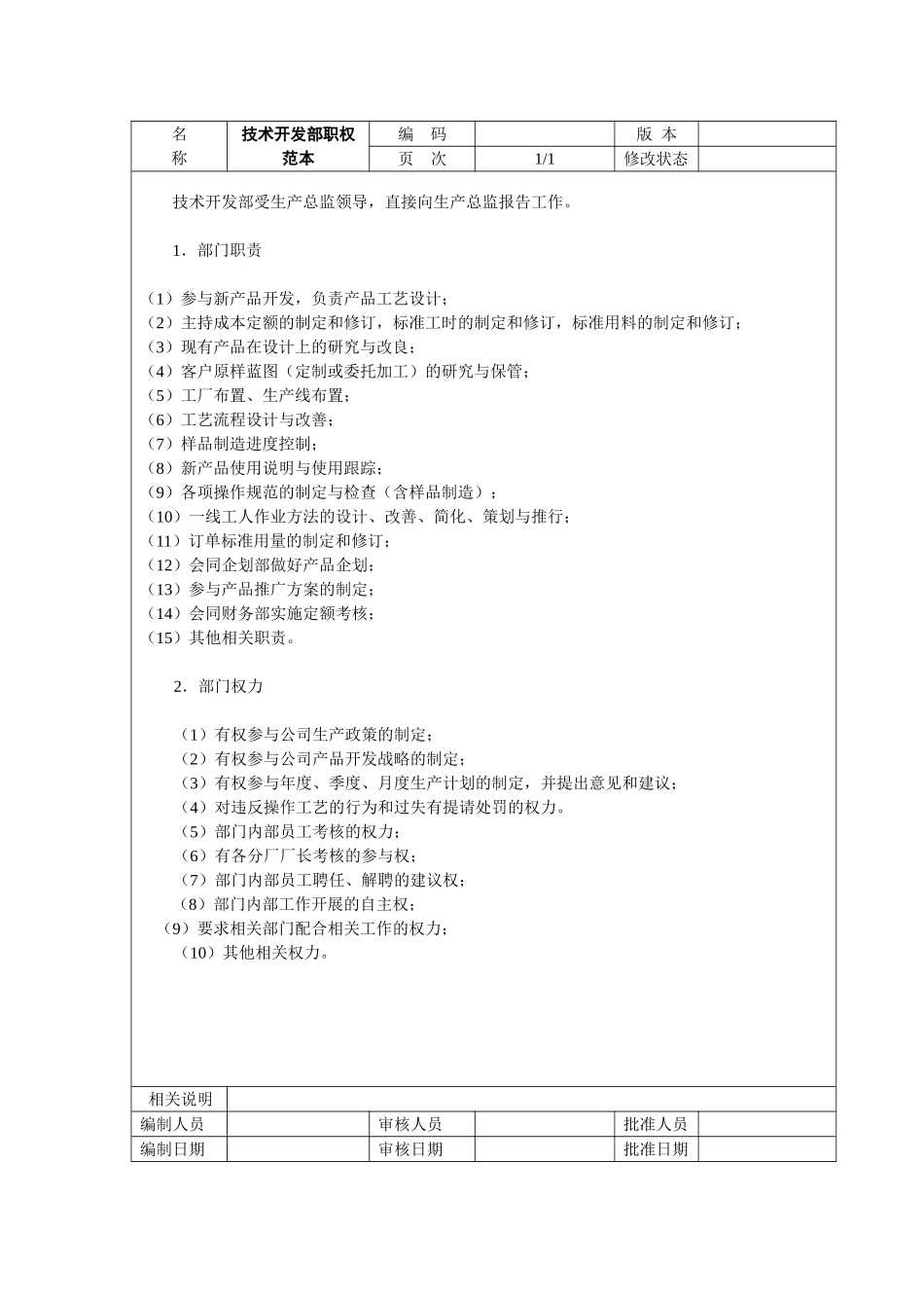 19、技术开发部-职权范本.doc_第1页