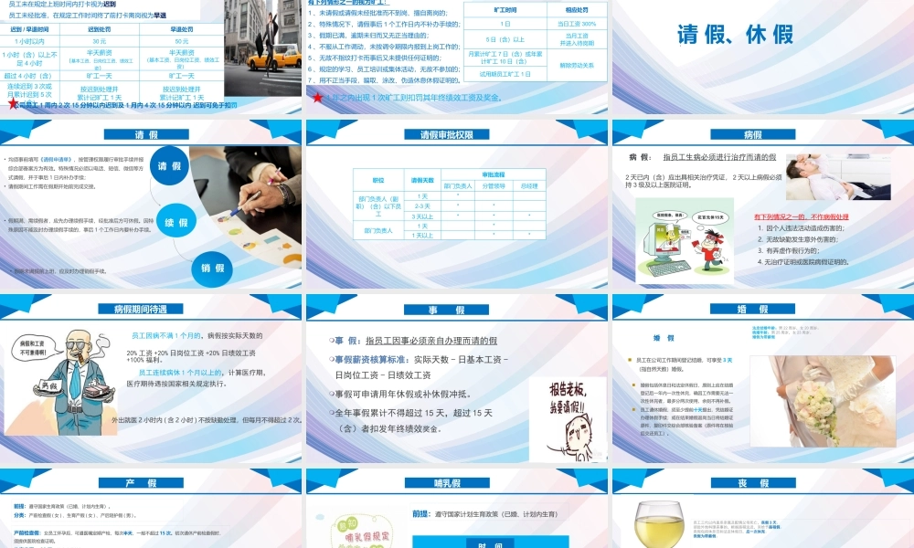 5、综合管理制度培训.pptx