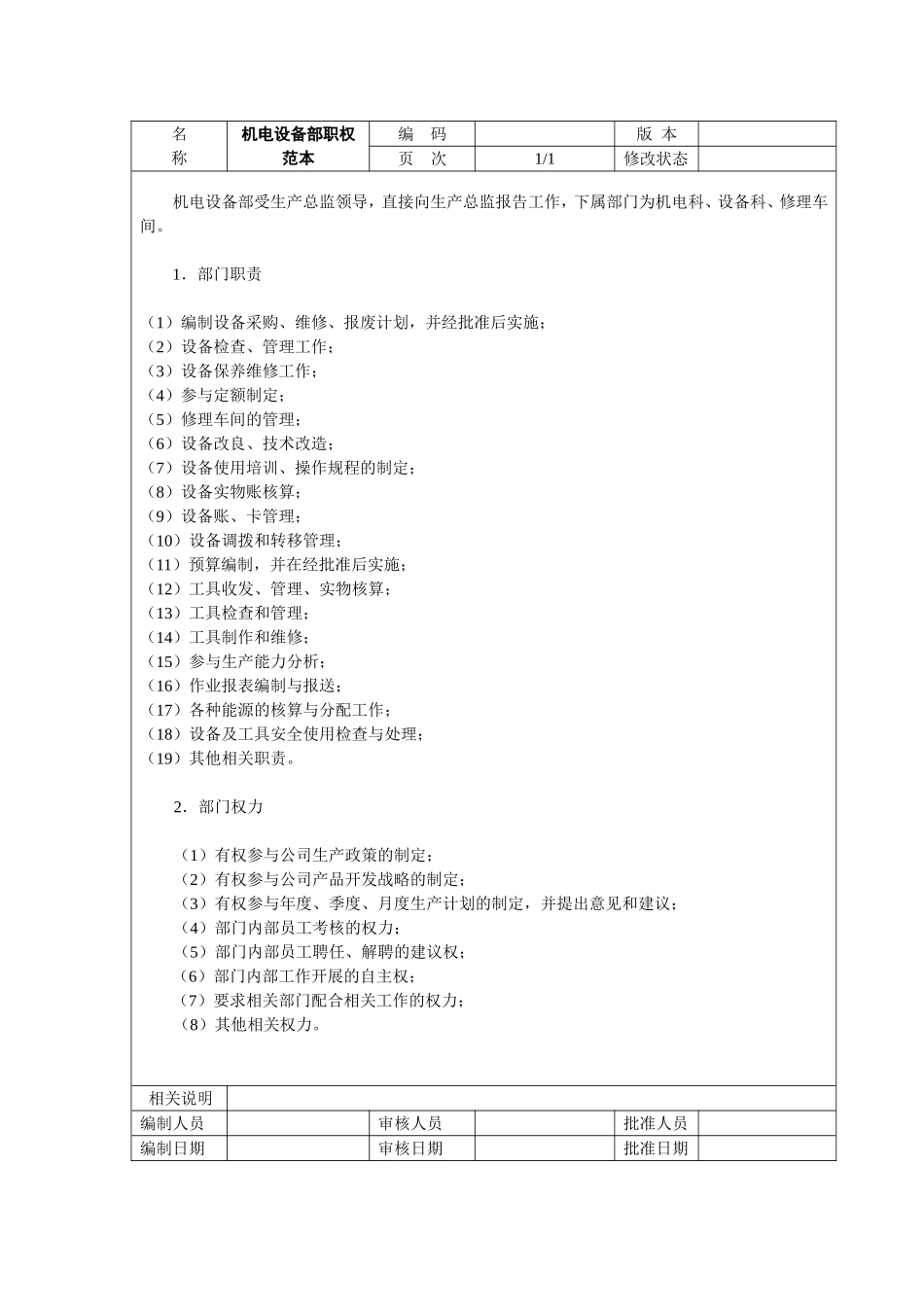 18、机电设备部-职权范本.doc_第1页