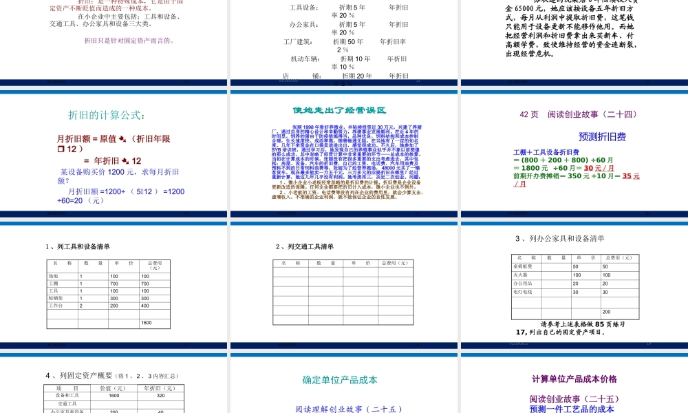 8、创业培训第八步：制定利润计划.pptx