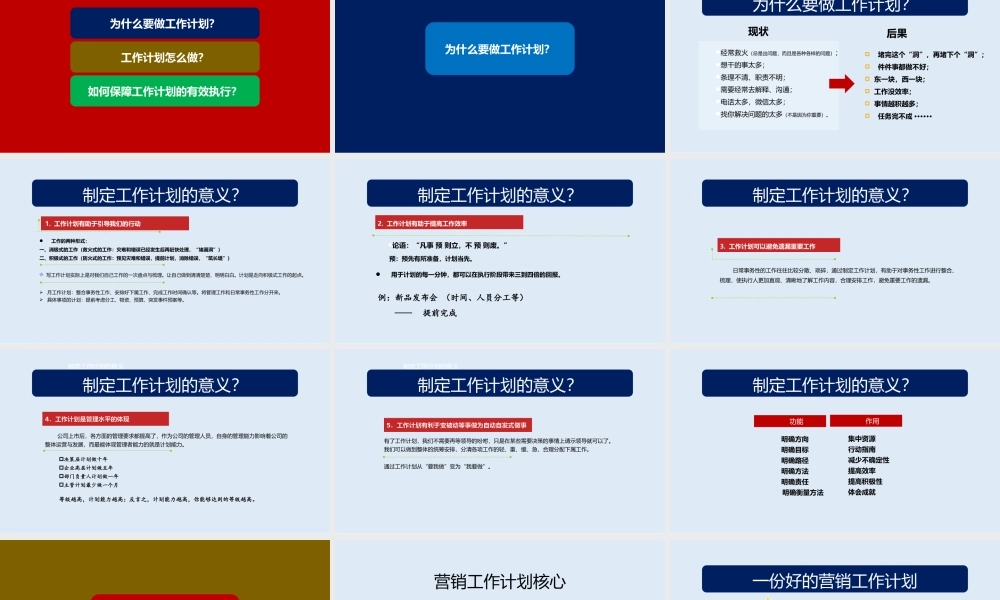 11、如何提高工作效率？如何制定有效落地的营销工作计划？.pptx
